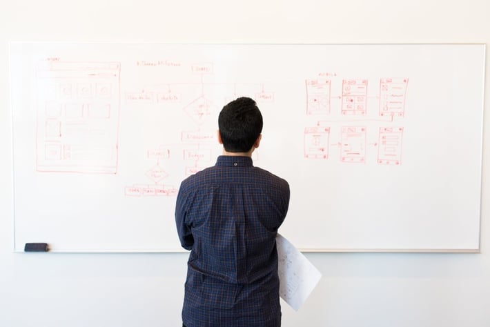 critical-thinking-in-the-workplace-feature-image